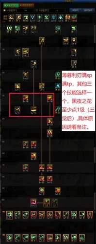 DNF刃影技能怎么加 刃影技能加点推荐_dnf刃影加点攻略