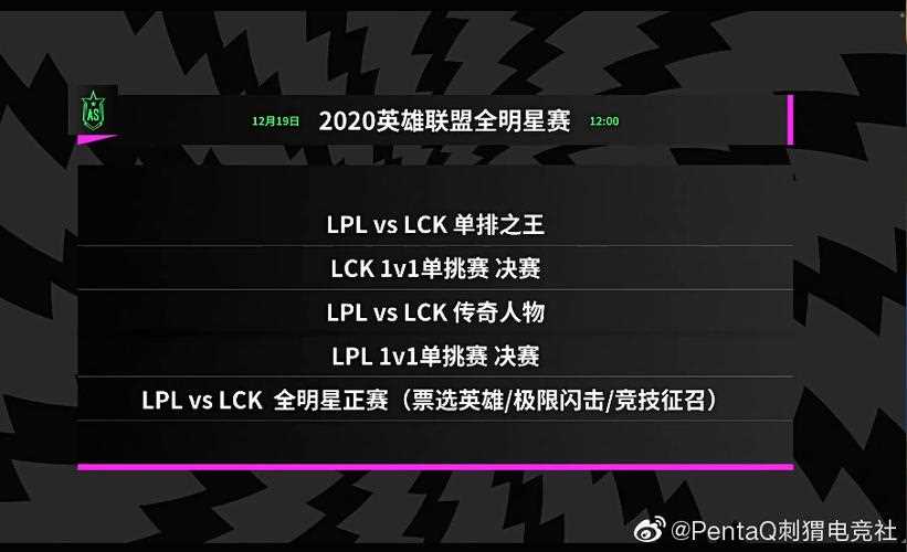 lpl全明星赛2020时间 全明星周末开始时间_lpl全明星赛2020攻略