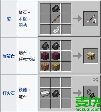 我的世界燧石怎么获得 燧石有什么用处_我的世界燧石攻略