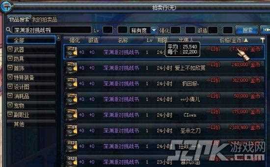 DNF挑战书哪里爆的多 数据帝教你刷挑战书_dnf挑战书攻略