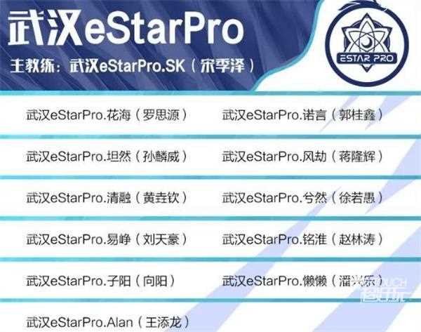 王者荣耀武汉estarpro夏季赛成员有哪些