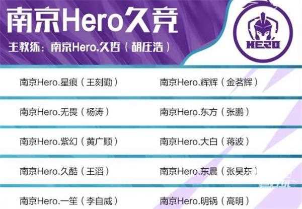 王者荣耀hero战队夏季赛成员有哪些