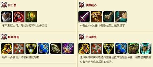 lol10.16版本剑姬天赋出装 10.16版本剑姬获得加强_lol剑姬天赋攻略
