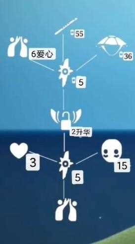 光遇正太先祖兑换图是什么-光遇正太先祖位置在哪里