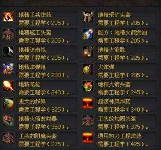 魔兽世界怀旧服工程学 工程学做什么赚钱_wow工程赚钱攻略