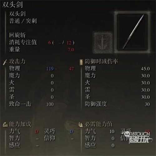 艾尔登法环双头剑位置在哪里