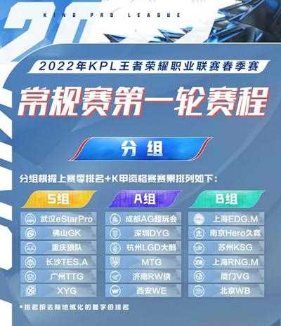 2022kpl春季赛AG大名单有哪些-2022kpl春季赛赛程赛制是什么