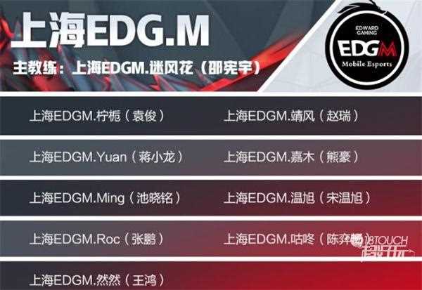 王者荣耀上海edgm成员2022有哪些