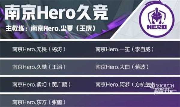 王者荣耀南京hero战队成员2022有哪些