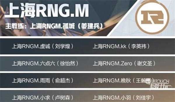 王者荣耀上海rngm成员2022有哪些