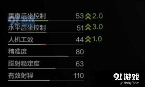 暗区突围测试机型最低要求是多少-暗区突围测试机型选择什么好