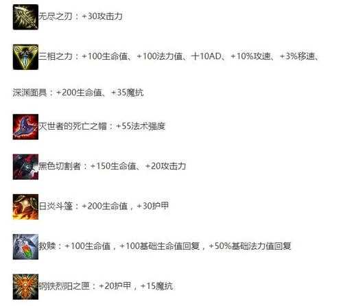 山隐之焰奥恩技能数据以及装备升级加成一览_山隐之焰攻略