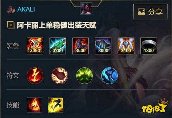 lol10.12版本阿卡丽天赋出装 10.12阿卡丽玩法介绍_阿卡丽天赋攻略