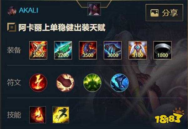 lol10.12版本阿卡丽天赋出装 10.12阿卡丽玩法介绍_阿卡丽天赋攻略