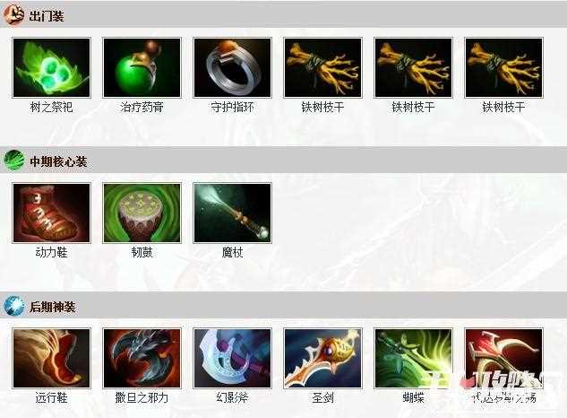 DOTA2装备选择技巧 巧妙教你美杜莎对局出装_美杜莎出装攻略
