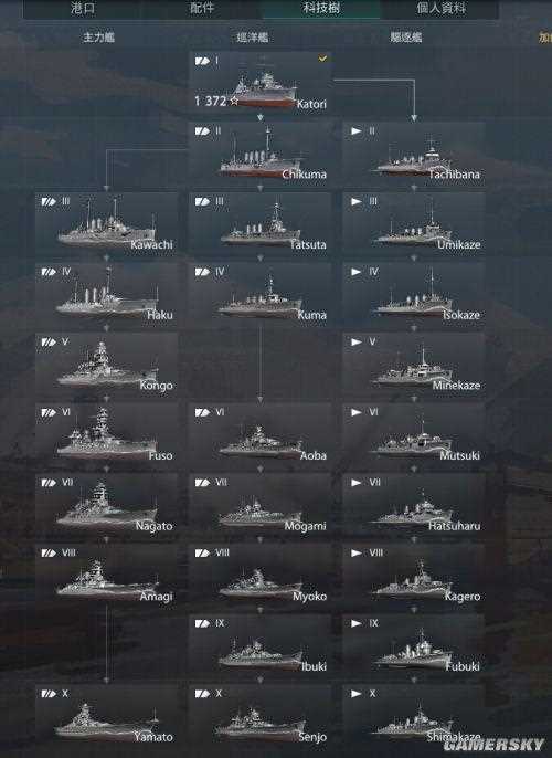 战舰世界出云大和战舰对比 日系战舰的性能_大和战舰攻略