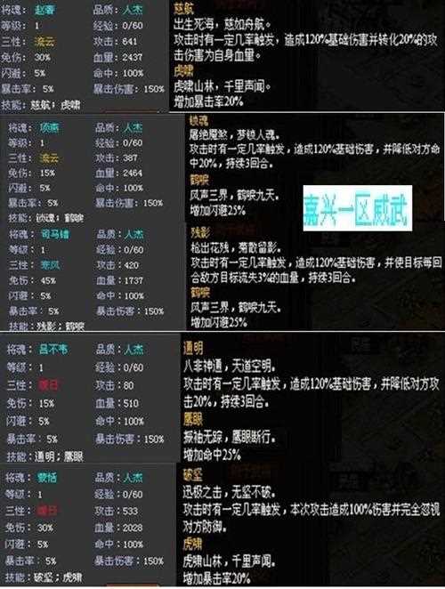 七雄争霸将魂怎么获得方法途径详细分析_七雄争霸将魂攻略