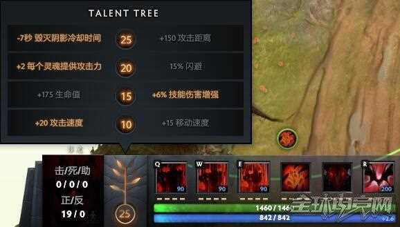 DOTA2兽王天赋怎么加点 兽王天赋树一览_兽王天赋攻略