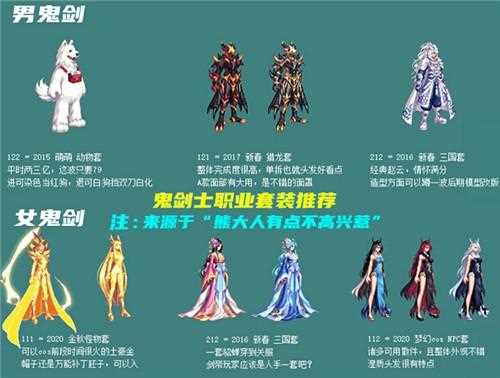 DNF远古传说套装推荐 三套精品推荐_远古三套装攻略
