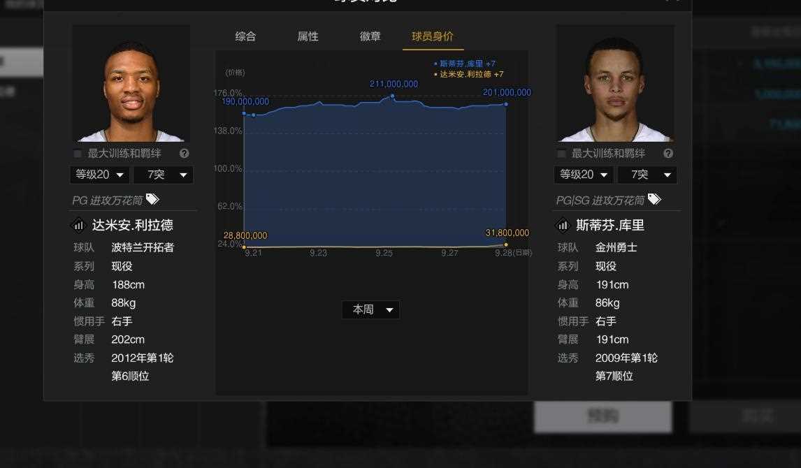 NBA2KOL游戏操作详细介绍 游戏新手玩家指南_nba2kol操作技巧攻略