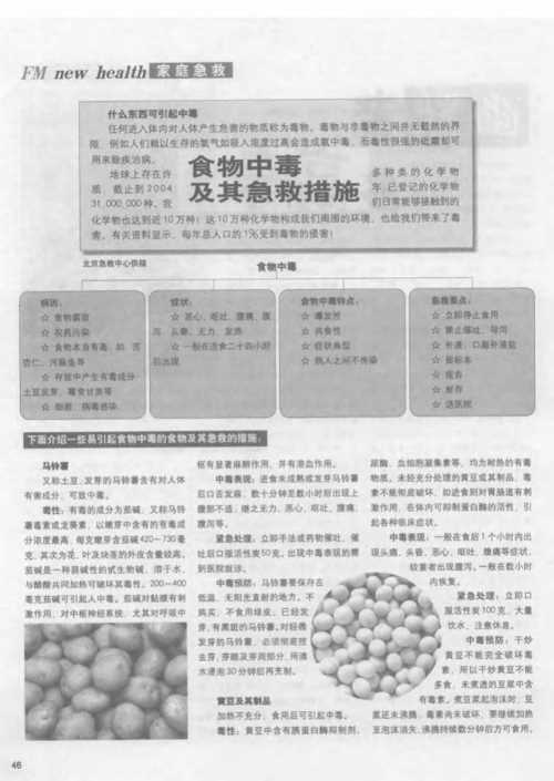 下列不属于治疗砒霜中毒的急救药物的是？_砒霜中毒急救药物攻略