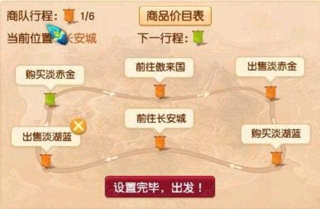 梦幻西游2口袋版跑商路线分享