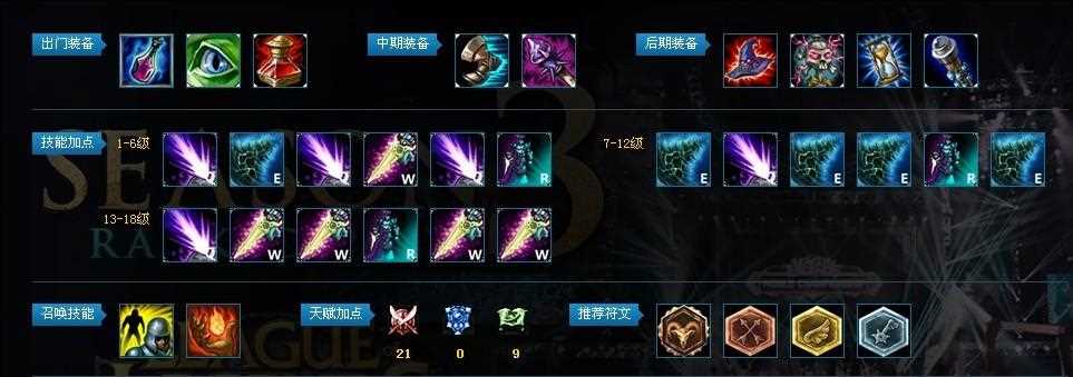 lol10.8版本卡萨丁天赋出装介绍 虚空行者carry全场_卡萨丁天赋攻略