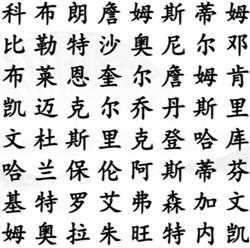 汉字找茬王怎么找到篮球明星 汉字找茬王找出所有的篮球明星教程