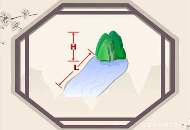看图猜成语山与水的答案_疯狂猜成语有山有水攻略