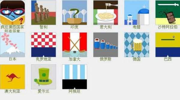 疯狂猜图国家汇总表国家答案_疯狂猜图国家攻略