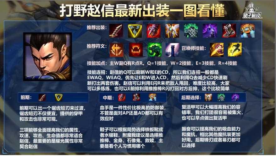 LOL赵信11.6版本出装 新版强势打野介绍_赵信打野出装攻略