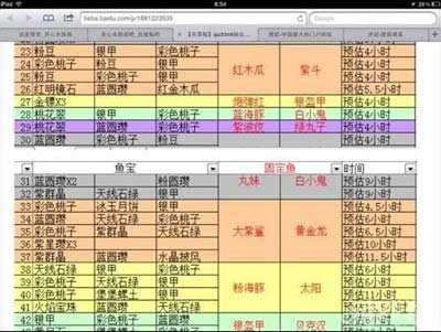 开心水族箱太阳鱼合成公式1