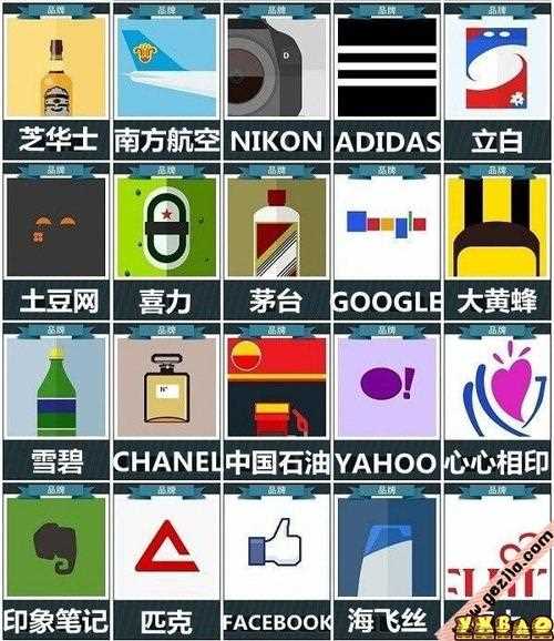 疯狂猜图图文ome品牌答案_疯狂猜图ome答案攻略