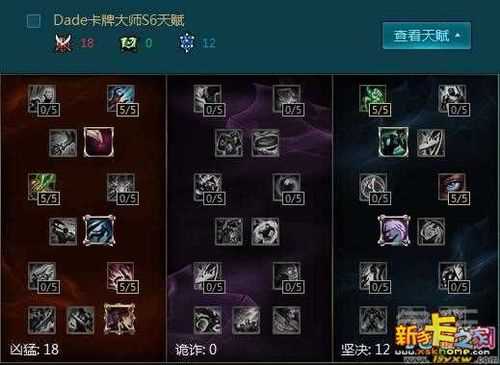 lol10.12版本卡牌天赋出装 中单卡牌玩法介绍_卡牌天赋攻略