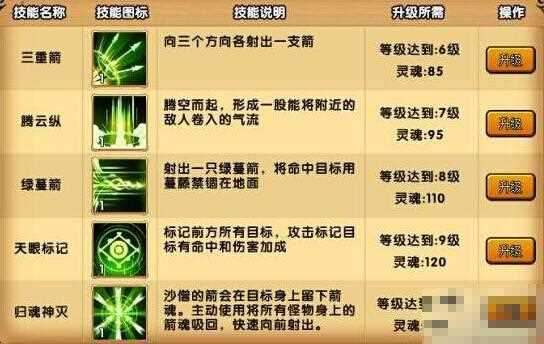 造梦西游3沙僧技能搭配方案图文解析_造梦3沙僧配招攻略