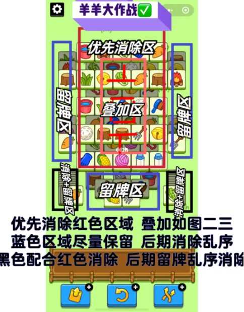 羊了个羊12.23关卡怎么过,羊了个羊12月23日每日一关通关方法