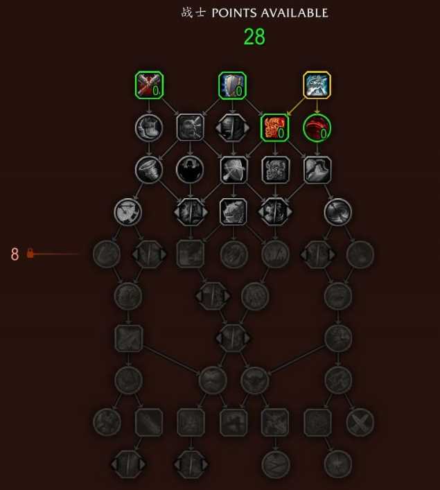 魔兽世界10.0战士天赋有哪些,魔兽世界10.0战士天赋树技能解析