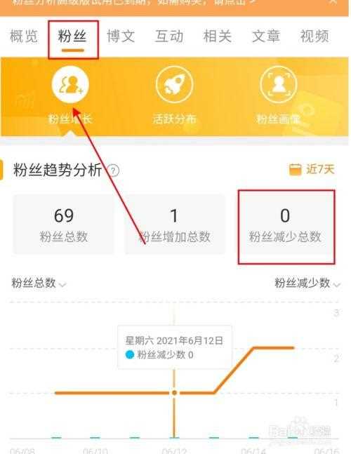 微博粉丝怎么提高  微博增加粉技巧_怎么刷微博粉丝攻略