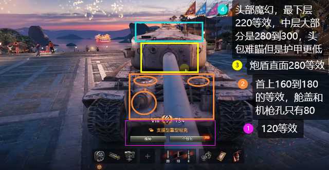 坦克世界直线输出 T34-3中型坦克全解_t34攻略