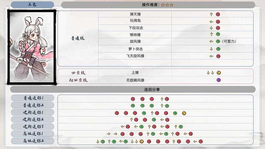 剑网3丐帮PVP基础连招介绍 新手必看连招教学_剑网3丐帮技能介绍攻略