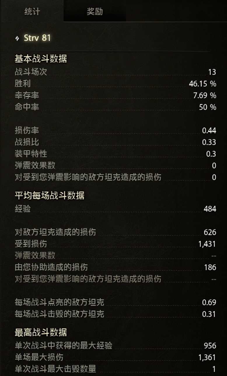 跪求大神指点坦克世界债券坦克八级中坦Strv81的正确玩法