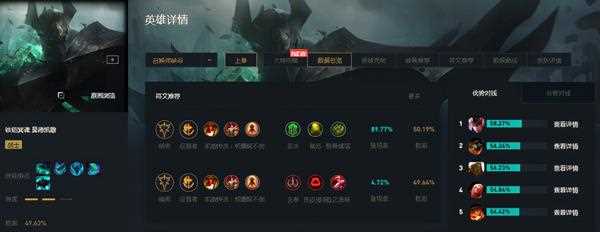 《英雄联盟》混子是什么_英雄联盟LOL混子是什么英雄